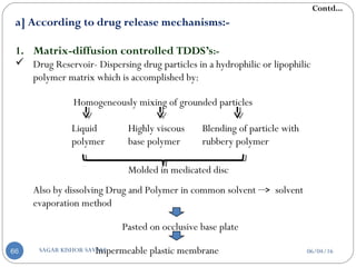 a] According to drug release mechanisms:-
1. Matrix-diffusion controlled TDDS’s:-
 Drug Reservoir- Dispersing drug particles in a hydrophilic or lipophilic
polymer matrix which is accomplished by:
Homogeneously mixing of grounded particles
Liquid
polymer
Highly viscous
base polymer
Blending of particle with
rubbery polymer
Molded in medicated disc
Also by dissolving Drug and Polymer in common solvent solvent
evaporation method
Pasted on occlusive base plate
Impermeable plastic membrane
Contd...
06/04/16SAGAR KISHOR SAVALE66
 