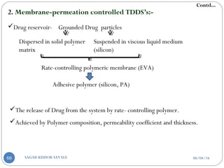 2. Membrane-permeation controlled TDDS’s:-
Drug reservoir- Grounded Drug particles
Dispersed in solid polymer
matrix
Suspended in viscous liquid medium
(silicon)
Rate-controlling polymeric membrane (EVA)
Adhesive polymer (silicon, PA)
The release of Drug from the system by rate- controlling polymer.
Achieved by Polymer composition, permeability coefficient and thickness.
Contd...
06/04/16SAGAR KISHOR SAVALE68
 