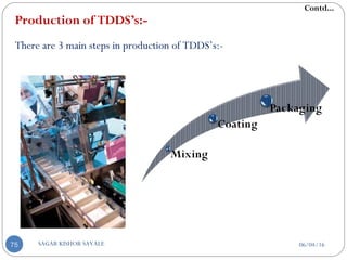 Production of TDDS’s:-
There are 3 main steps in production of TDDS’s:-
Contd...
06/04/16SAGAR KISHOR SAVALE75
 