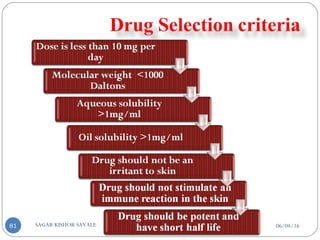 06/04/16SAGAR KISHOR SAVALE81
 