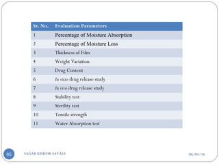 06/04/16SAGAR KISHOR SAVALE85
Sr. No. Evaluation Parameters
1 Percentage of Moisture Absorption
2 Percentage of Moisture Loss
3 Thickness of Film
4 Weight Variation
5 Drug Content
6 In vitro drug release study
7 In vivo drug release study
8 Stability test
9 Sterility test
10 Tensile strength
11 Water Absorption test
 