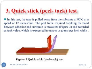06/04/16SAGAR KISHOR SAVALE96
Figure: 3 Quick stick (peel-tack) test
In this test, the tape is pulled away from the substrate at 90ºC at a
speed of 12 inches/min. The peel force required breaking the bond
between adhesive and substrate is measured (Figure-3) and recorded
as tack value, which is expressed in ounces or grams per inch width .
 