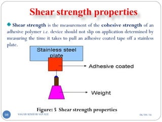 06/04/16SAGAR KISHOR SAVALE98
Figure: 5 Shear strength properties
Shear strength is the measurement of the cohesive strength of an
adhesive polymer i.e. device should not slip on application determined by
measuring the time it takes to pull an adhesive coated tape off a stainless
plate.
 