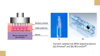 Transdermal Drug Delivery System SG.pptx