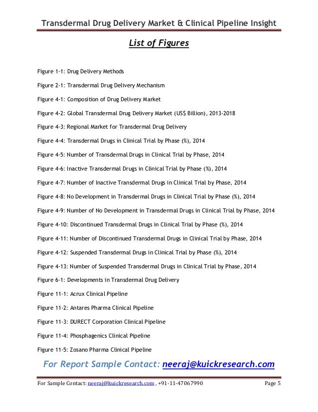 transdermal drug delivery market clinical Dublin, mar 22, 2017 /prnewswire/ -- research and markets has announced the addition of the global transdermal patch market & clinical pipeline outlook 2022 report to their offering. transdermal drug delivery market clinical Dublin, mar 22, 2017 /prnewswire/ -- research and markets has announced the addition of the global transdermal patch market & clinical pipeline outlook 2022 report to their offering.