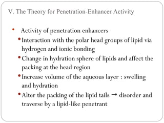 V. The Theory for Penetration-Enhancer Activity Activity of penetration enhancers Interaction with the polar head groups of lipid via hydrogen and ionic bonding Change in hydration sphere of lipids and affect the packing at the head region Increase volume of the aqueous layer : swelling and hydration Alter the packing of the lipid tails    disorder and traverse by a lipid-like penetrant 