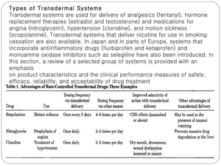 Types of Transdermal Systems Transdermal systems are used for delivery of analgesics (fentanyl), hormone replacement therapies (estradiol and testosterone) and medications for angina (nitroglycerin), hypertension (clonidine), and motion sickness (scopolamine). Transdermal systems that deliver nicotine for use in smoking cessation are also available. In Japan and in parts of Europe, systems that incorporate antiinflammatory drugs (flurbiprofen and ketaprofen) and monoamine oxidase inhibitors such as selegiline have also been introduced. In this section, a review of a selected group of systems is provided with an emphasis on product characteristics and the clinical performance measures of safety, efficacy, reliability, and acceptability of drug treatment  