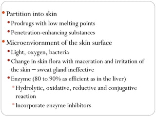 Partition into skin Prodrugs with low melting points Penetration-enhancing substances Microenviornment of the skin surface Light, oxygen, bacteria Change in skin flora with maceration and irritation of the skin  –  sweat gland ineffective Enzyme (80 to 90% as efficient as in the liver) Hydrolytic, oxidative, reductive and conjugative reaction Incorporate enzyme inhibitors 
