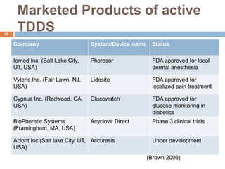 Transdermal drug delivery system | PPTX