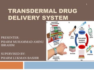 TRANSDERMAL DRUG
DELIVERY SYSTEM
PRESENTER:
PHARM MUHAMMAD AMINU
IBRAHIM
SUPERVISED BY:
PHARM LUKMAN BASHIR
1
 