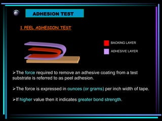 Transdermal drug delivery system | PPT