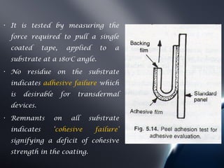 • It is tested by measuring the
  force required to pull a single
  coated      tape,        applied    to   a
  substrate at a 1800C angle.
• No    residue       on    the   substrate
  indicates adhesive failure which
  is   desirable      for     transdermal
  devices.
• Remnants         on       all   substrate
  indicates        ‘cohesive         failure’
  signifying a deficit of cohesive
  strength in the coating.
 