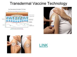 Transdermal Vaccine Technology
LINK
 