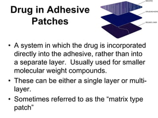 Film Backing
Drug/Adhesive Layer
Protective Liner (removed prior to use)
skin
Schematic Drawing of the Matrix (Drug-in-Adh...