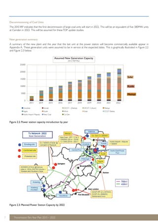 Decommissioning of Coal Units 
The 2010 IRP indicates that the first decommission of large coal units will start in 2022. This will be an equivalent of five 380MW units 
at Camden in 2022. This will be assumed for these TDP update studies. 
New generation summary 
A summary of the new plant and the year that the last unit at the power station will become commercially available appear in 
Appendix A. These generation units were assumed to be in service at the expected dates. This is graphically illustrated in Figure 2.2 
and Figure 2.3 below. 
25000 
20000 
15000 
10000 
5000 
0 
2013 2014 2015 2016 2017 2018 2019 2020 2021 2022 
Grootvlei 
Ingula 
Hydro Import Maputo 
Komati 
Kusile 
New Coal 
Assumed New Generation Capacity 
7 Transmission Ten-Year Plan 2013 – 2022 
2012 TDP-Plan 
OCGT 1 (Dedisa) 
Wind 
Co-Gen 
OCGT 2 (Avon) 
Solar 
Medupi 
CCGT Dedisa 
Figure 2.2: Power station capacity introduction by year 
Solar 
Kusile 
Medupi 
Figure 2.3: Planned Power Station Capacity by 2022 
 