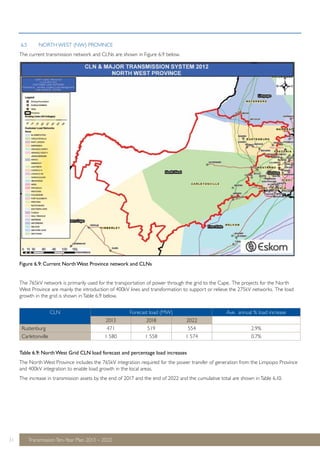 6.5 NORTH WEST (NW) PROVINCE 
The current transmission network and CLNs are shown in Figure 6.9 below. 
Figure 6.9: Current North West Province network and CLNs 
The 765kV network is primarily used for the transportation of power through the grid to the Cape. The projects for the North 
West Province are mainly the introduction of 400kV lines and transformation to support or relieve the 275kV networks. The load 
growth in the grid is shown in Table 6.9 below. 
CLN Forecast load (MW) Ave. annual % load increase 
2013 2018 2022 
Rustenburg 471 519 554 2.9% 
Carletonville 1 580 1 558 1 574 0.7% 
Table 6.9: North West Grid CLN load forecast and percentage load increases 
The North West Province includes the 765kV integration required for the power transfer of generation from the Limpopo Province 
and 400kV integration to enable load growth in the local areas. 
The increase in transmission assets by the end of 2017 and the end of 2022 and the cumulative total are shown in Table 6.10. 
31 Transmission Ten-Year Plan 2013 – 2022 
 