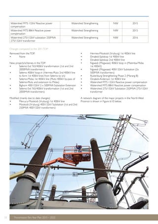 Watershed MTS 132kV Reactive power 
compensation 
33 Transmission Ten-Year Plan 2013 – 2022 
Watershed Strengthening NW 2015 
Watershed MTS 88kV Reactive power 
compensation 
Watershed Strengthening NW 2015 
Watershed 275/132kV substation 250MVA 
275/132kV transformer 
Watershed Strengthening NW 2016 
Removed from the TDP: 
• None 
New projects/schemes in the TDP: 
• Selemo Ext 765/400kV transformation (1st and 2nd 
2000MVA transformers) 
• Selemo 400kV loop-in (Hermes-Pluto 2nd 400kV line 
to form 1st 400kV lines from Selemo to s/s) 
• Selemo-Midas 1st 400kV line (Pluto 400kV by-pass of 
Selemo-Pluto and extension to Midas) 
• Bighorn 400/132kV 2 x 500MVA Substation Extension 
• Selemo Ext 765/400kV transformation (1st and 2nd 
2000MVA transformers) 
Modified (mainly due to date changes): 
• Mercury-Mookodi (Vryburg) 1st 400kV line 
• Mookodi (Vryburg) 400/132kV Substation (1st and 2nd 
250MVA 400/132kV transformers) 
• Hermes-Mookodi (Vryburg) 1st 400kV line 
• Dinaledi-Spitskop 1st 400kV line 
• Dinaledi-Spitskop 2nd 400kV line 
• Ngwedi (Mogwase) 400kV loop in (Matimba-Midas 
1st 400kV) 
• Ngwedi (Mogwase) 400/132kV Substation (2x 
500MVA transformers) 
• Rustenburg Strengthening Phase 2 (Marang B) 
• Dinaledi-Anderson 1st 400kV line 
• Watershed MTS 132kV Reactive power compensation 
• Watershed MTS 88kV Reactive power compensation 
• Watershed 275/132kV Substation 250MVA 275/132kV 
transformer 
A network diagram of the major projects in the North West 
Province is shown in Figure 6.10 below. 
Changes compared to the 2011 TDP: 
 