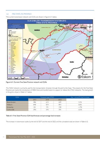 6.6 FREE STATE (FS) PROVINCE 
The current transmission network and CLNs are shown in Figure 6.11 below. 
Figure 6.11: Current Free State Province network and CLNs 
The 765kV network is primarily used for the transportation of power through the grid to the Cape. The projects for the Free State 
Province are mainly the introduction of 400kV lines and transformation to support or relieve the 275kV networks. The load growth 
in the grid is shown in Table 6.11 below. 
CLN Forecast load (MW) Ave. annual % load increase 
2013 2018 2022 
Bloemfontein 486 615 649 3.1% 
Welkom 848 874 893 0.6% 
Kimberley 181 191 198 -1.7% 
Carltonville 290 293 295 -0.2% 
Table 6.11: Free State Province CLN load forecast and percentage load increases 
The increase in transmission assets by the end of 2017 and the end of 2022 and the cumulative total are shown in Table 6.12. 
35 Transmission Ten-Year Plan 2013 – 2022 
 