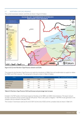 CLN Forecast load (MW) Ave. annual % load increase 
Namaqualand 136.3 263 266 7.5% 
West Coast 12 13 13 1% 
Kimberley 406 981 1 247 16.3% 
Karoo 297 309 325 1.3% 
© Eskom 2013 38 
6.7 NORTHERN CAPE (NC) PROVINCE 
The current transmission network and CLNs are shown in Figure 6.13 below. 
Figure 6.13: Current Northern Cape Province network and CLNs 
The projects for the Northern Cape Province are mainly the introduction of 400kV lines and transformation to support or relieve 
the 400kV and 275kV networks. The load growth in the grid is shown in Table 6.13 below. 
2013 2018 2022 
Table 6.13: Northern Cape Province CLN load forecast and percentage load increases 
Included in the TDP studies is the forecast export to Namibia via the 400kV and 220kV interconnections. The export amount 
has been assumed to remain constant over the TDP period. There is also a plan to integrate 1 100 MW of solar generation in the 
Upington area (as indicated in last year’s TDP). 
The increase in transmission assets by the end of 2017 and the end of 2022 and the cumulative total are shown in Table 6.14. 
 
