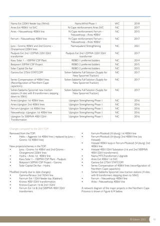 Nama Ext 220kV feeder bay (Wind) Nama Wind Phase 1 WC 2018 
Aries Ext 400kV 1st SVC N Cape reinforcement: Aries SVC NC 2017 
Aries - Nieuwehoop 400kV line N Cape reinforcement: Ferrum - 
© Eskom 2013 40 
Nieuwehoop - Aries 400kV 
NC 2015 
Ferrum - Nieuwehoop 400kV line N Cape reinforcement: Ferrum - 
Nieuwehoop - Aries 400kV 
NC 2017 
Juno - Gromis 400kV and 2nd Gromis - 
Oranjemond 220kV lines 
Namaqualand Strengthening NC 2021 
Paulputs Ext 2nd 125MVA 220/132kV 
transformer 
Paulputs Ext 2nd 125MVA 220/132kV 
transformer 
NC 2017 
Kaxu Solar 1 - 100MW CSP Plant REBID 1 preferred bidders NC 2014 
Bokpoort 50MW CSP Project REBID 2 preferred bidders NC 2015 
Solar Capital De Aar REBID 2 preferred bidders NC 2015 
Garona Ext 275kV STATCOM Sishen-Saldanha Full Solution (Supply for 
New Spoornet Traction) 
NC 2017 
Series Compensation of 400kV lines 
(Reconfiguration of Northern Cape 
capacitors) 
Sishen-Saldanha Full Solution (Supply for 
New Spoornet Traction) 
NC 2017 
Sishen-Saldanha Spoornet new traction 
stations (4 sites with 8 transformers stepping 
down to 50kV) 
Sishen-Saldanha Full Solution (Supply for 
New Spoornet Traction) 
NC 2017 
Aries-Upington 1st 400kV lines Upington Strengthening Phase 1 NC 2016 
Aries-Upington 2nd 400kV lines Upington Strengthening Phase 1 NC 2016 
Ferrum-Upington 1st 400kV line Upington Strengthening Phase 1 NC 2016 
Nieuwehoop -Upington 1st 400kV line Upington Strengthening Phase 1 NC 2016 
Upington 5x 500MVA 400/132kV 
Upington Strengthening Phase 1 NC 2016 
Transformation 
Removed from the TDP: 
• Helio – Aggeneis 1st 400kV line ( replaced by Juno – 
Gromis 1st 400kV line) 
New projects/schemes in the TDP: 
• Juno - Gromis 1st 400kV and 2nd Gromis - 
Orangemond 220kV lines 
• Hydra – Aries 1st 400kV line 
• Kaxu Solar 1 - 100MW CSP Plant - Paulputs 
• Bokpoort 50MW CSP Project - Garona 
• Solar Capital De Aar - Hydra 
Modified (mainly due to date changes): 
• Gamma-Perseus 2nd 765kV line 
• Ferrrum Ext 132kV feeder bay (Kalahari) 
• Kronos 400/132kV transformation 
• Kronos-Cuprum 1st & 2nd 132kV 
• Ferrum Ext 1st & 2nd 500MVA 400/132kV 
transformers 
• Ferrum-Mookodi (Vryburg) 1st 400kV line 
• Ferrum-Mookodi (Vryburg) 2nd 400kV line (via 
Hotazel) 
• Hotazel 400kV loop-in Ferrum-Mookodi (Vryburg) 2nd 
400kV line 
• Hotazel 400/132kV Substation (1st and 2nd 500MVA 
400/132kV transformers) 
• Nama MTS Transformers Upgrade 
• Aries Ext 400kV 1st SVC 
• Garona Ext 275kV STATCOM 
• Series Compensation of 400kV lines (reconfiguration of 
Northern Cape capacitors) 
• Sishen-Saldanha Spoornet new traction stations (4 sites 
with 8 transformers stepping down to 50kV) 
• Ferrum - Nieuwehoop 400kV line 
• Aries - Nieuwehoop 400kV line 
A network diagram of the major projects in the Northern Cape 
Province is shown in Figure 6.14 below. 
Changes compared to the 2011 TDP: 
 