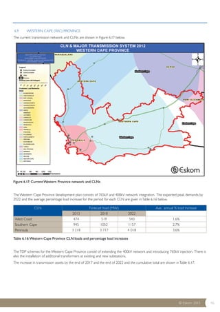 CLN Forecast load (MW) Ave. annual % load increase 
West Coast 474 519 543 1.6% 
Southern Cape 945 1052 1157 2.7% 
Peninsula 3 218 3 717 4 018 3.6% 
© Eskom 2013 46 
6.9 WESTERN CAPE (WC) PROVINCE 
The current transmission network and CLNs are shown in Figure 6.17 below. 
Figure 6.17: Current Western Province network and CLNs 
The Western Cape Province development plan consists of 765kV and 400kV network integration. The expected peak demands by 
2022 and the average percentage load increase for the period for each CLN are given in Table 6.16 below. 
2013 2018 2022 
Table 6.16: Western Cape Province CLN loads and percentage load increases 
The TDP schemes for the Western Cape Province consist of extending the 400kV network and introducing 765kV injection. There is 
also the installation of additional transformers at existing and new substations. 
The increase in transmission assets by the end of 2017 and the end of 2022 and the cumulative total are shown in Table 6.17. 
 