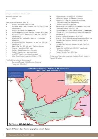 Removed from the TDP: 
• None 
New projects/schemes in the TDP: 
• Aurora - Blouwater 1st 400kV line 
• Blouwater 400/132kV Substation (1st and 2nd 500MVA 
transformers) 
• Aurora - Blouwater 2nd 400kV line 
• Vryheid 400kV line loop-in (Bacchus - Proteus 400kV line) 
• Vryheid 400/132kV Substation (1st and 2nd 250MVA 
transformers) 
• Windmill 400kV line loop-in (Bacchus - Muldersvlei 
400kV line) 
• Windmill 400/132kV Substation (1st and 2nd 500MVA 
transformers) 
• Stikland Ext 3rd 500MVA 400/132kV transformer 
• Ankerlig - Sterrekus 400kV lines 
• Koeberg 400kV busbar reconfiguration 
• Koeberg Transformers upgrade project 
• Juno MTS Transformers upgrade project 
• West Coast 1 wind integration (Aurora MTS) 
Modified (mainly due to date changes): 
• Sterrekus (Omega) 400kV Loop-in (Koeberg- 
Muldersvlei 400kV line) 
Figure 6.18: Western Cape Province geographical network diagram 
49 Transmission Ten-Year Plan 2013 – 2022 
• Kappa-Sterrekus (Omega) 1st 765kV line 
• Sterrekus (Omega) 765/400kV Substation 
• Kappa 400kV Loop-ins (Droerivier-Bacchus & 
Droerivier-Muldersvlei 400kV lines) 
• Gamma-Kappa 2nd 765kV line 
• Sterrekus Ext 2nd 2000MVA 765/400kV transformer 
• Droerivier-Proteus 2nd 400kV line 
• Firgrove 400kV line loop-in (Palmiet-Stikland 1st 400kV line) 
• Firgrove 400/132kV Substation (1st and 2nd 500MVA 
transformers) 
• Ankerlig Ext Gas 1 generators 3x 57MW 
• Ankerlig 132kV Loop-in Koeberg-Dassenberg 132kV line 
• Mitchells Plain Switching Station-Mitchells Plain 1st 
400kV line 
• Mitchells Plain Switching Station-Mitchells Plain 2nd 
400kV line 
• Philippi Ext 3rd 500MVA 400/132kV transformer 
• MP Switching Station 
• Philippi-Mitchells Plain 400kV line 
A diagram of the major projects in the West Grid is shown in 
Figure 6.18 below. 
Changes compared to the 2011 TDP: 
 