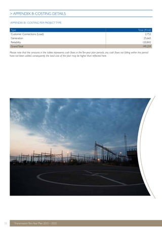 > APPENDIX B: COSTING DETAILS 
APPENDIX B1: COSTING PER PROJECT TYPE 
Type Total (R’mil) 
Customer Connections (Load) 2,752 
Generation 25,665 
Reliability 120,842 
Grand Total 149,259 
Please note that the amounts in the tables represents cash flows in the Ten-year plan periods, any cash flows not falling within this period 
have not been added, consequently the total cost of the plan may be higher than reflected here. 
55 Transmission Ten-Year Plan 2013 – 2022 
 
