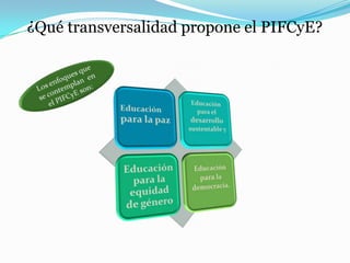 El juezBusca captar los contenidos manifiestos que el autor utiliza conscientemente para ocultar otros mensajes