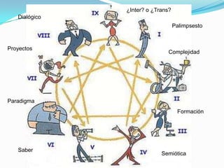 [Esquema]pptPlex Section DividerThe slides after this divider will be grouped into a section and given the label you type above.  Feel free to move this slide to any position in the deck.