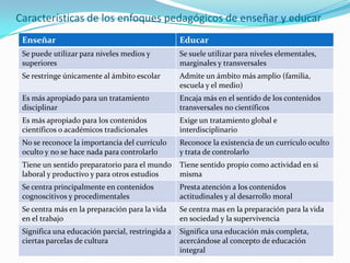[Formación]pptPlex Section DividerThe slides after this divider will be grouped into a section and given the label you type above.  Feel free to move this slide to any position in the deck.