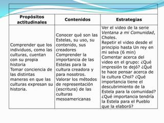 ¿Qué es la transversalidad?