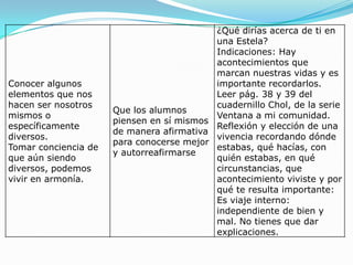 Los conceptos  que sobre transversalidad refieren algunos autores muestran visiones  sobre lo pedagógico que ésta implica, tal es el caso desde el que  Palos (1998) define los ejes transversales:“...son temas determinados  por situaciones problemáticas  o de relevancia social, generados por el modelo de desarrollo actual que atraviesan o/y  globalizan el análisis de la sociedad, y del currículo en el ámbito educativo, en toda su complejidad conceptual y desde una dimensión  y reinterpretación ética”                                                       (Palos, 1998:17) 