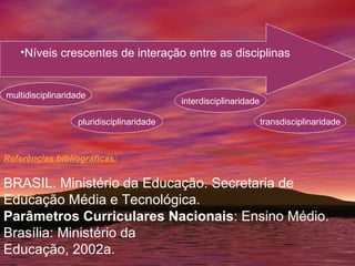 Níveis crescentes de interação entre as disciplinas multidisciplinaridade pluridisciplinaridade interdisciplinaridade transdisciplinaridade Referências bibliográficas: BRASIL. Ministério da Educação. Secretaria de Educação Média e Tecnológica. Parâmetros Curriculares Nacionais : Ensino Médio. Brasília: Ministério da Educação, 2002a.   