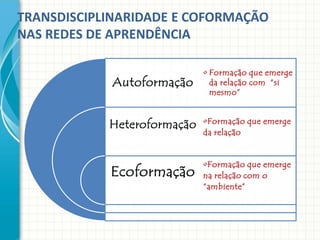 TRANSDISCIPLINARIDADE E COFORMAÇÃO
NAS REDES DE APRENDÊNCIA
 