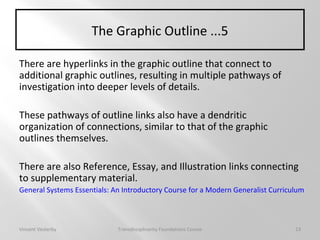 The Graphic Outline ...5
There are hyperlinks in the graphic outline that connect to
additional graphic outlines, resulting in multiple pathways of
investigation into deeper levels of details.
These pathways of outline links also have a dendritic
organization of connections, similar to that of the graphic
outlines themselves.
There are also Reference, Essay, and Illustration links connecting
to supplementary material.
General Systems Essentials: An Introductory Course for a Modern Generalist Curriculum
Vincent Vesterby Transdisciplinarity Foundations Course 13
 