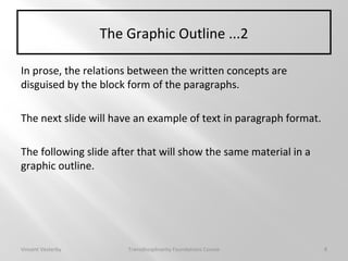 The Graphic Outline ...2
In prose, the relations between the written concepts are
disguised by the block form of the paragraphs.
The next slide will have an example of text in paragraph format.
The following slide after that will show the same material in a
graphic outline.
Vincent Vesterby Transdisciplinarity Foundations Course 8
 