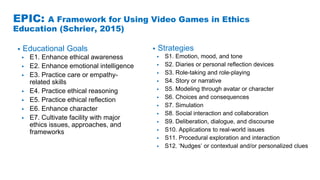 EPIC: A Framework for Using Video Games in Ethics
Education (Schrier, 2015)
• Strategies
• S1. Emotion, mood, and tone
• S2. Diaries or personal reflection devices
• S3. Role-taking and role-playing
• S4. Story or narrative
• S5. Modeling through avatar or character
• S6. Choices and consequences
• S7. Simulation
• S8. Social interaction and collaboration
• S9. Deliberation, dialogue, and discourse
• S10. Applications to real-world issues
• S11. Procedural exploration and interaction
• S12. ‘Nudges’ or contextual and/or personalized clues
• Educational Goals
• E1. Enhance ethical awareness
• E2. Enhance emotional intelligence
• E3. Practice care or empathy-
related skills
• E4. Practice ethical reasoning
• E5. Practice ethical reflection
• E6. Enhance character
• E7. Cultivate facility with major
ethics issues, approaches, and
frameworks
 
