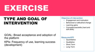 EXERCISE
GOAL: Broad acceptance and adoption of
the platform
KPIs: Frequency of use, learning success
(development)
TYPE AND GOAL OF
INTERVENTION
Objective of intervention
• Engagement and motivation
• Behavioral or attitudinal change
• Learning gains
• Competencies/skills (hard and
soft skills)
Measures/KPI
• Quantitative
• Qualitative
• Short Term
• Long Term
 