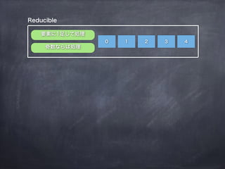0
要素に1足して処理
奇数ならば処理
1 2 3 4
Reducible
 