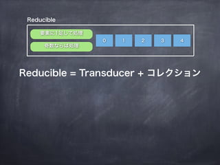 0
要素に1足して処理
奇数ならば処理
1 2 3 4
Reducible
Reducible = Transducer + コレクション
 