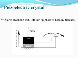 Piezoelectric crystal
 Quartz ,Rochelle salt, Lithium sulphate or barium titanate.
 