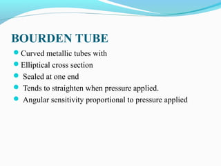 BOURDEN TUBE
Curved metallic tubes with
Elliptical cross section
 Sealed at one end
 Tends to straighten when pressure applied.
 Angular sensitivity proportional to pressure applied
 