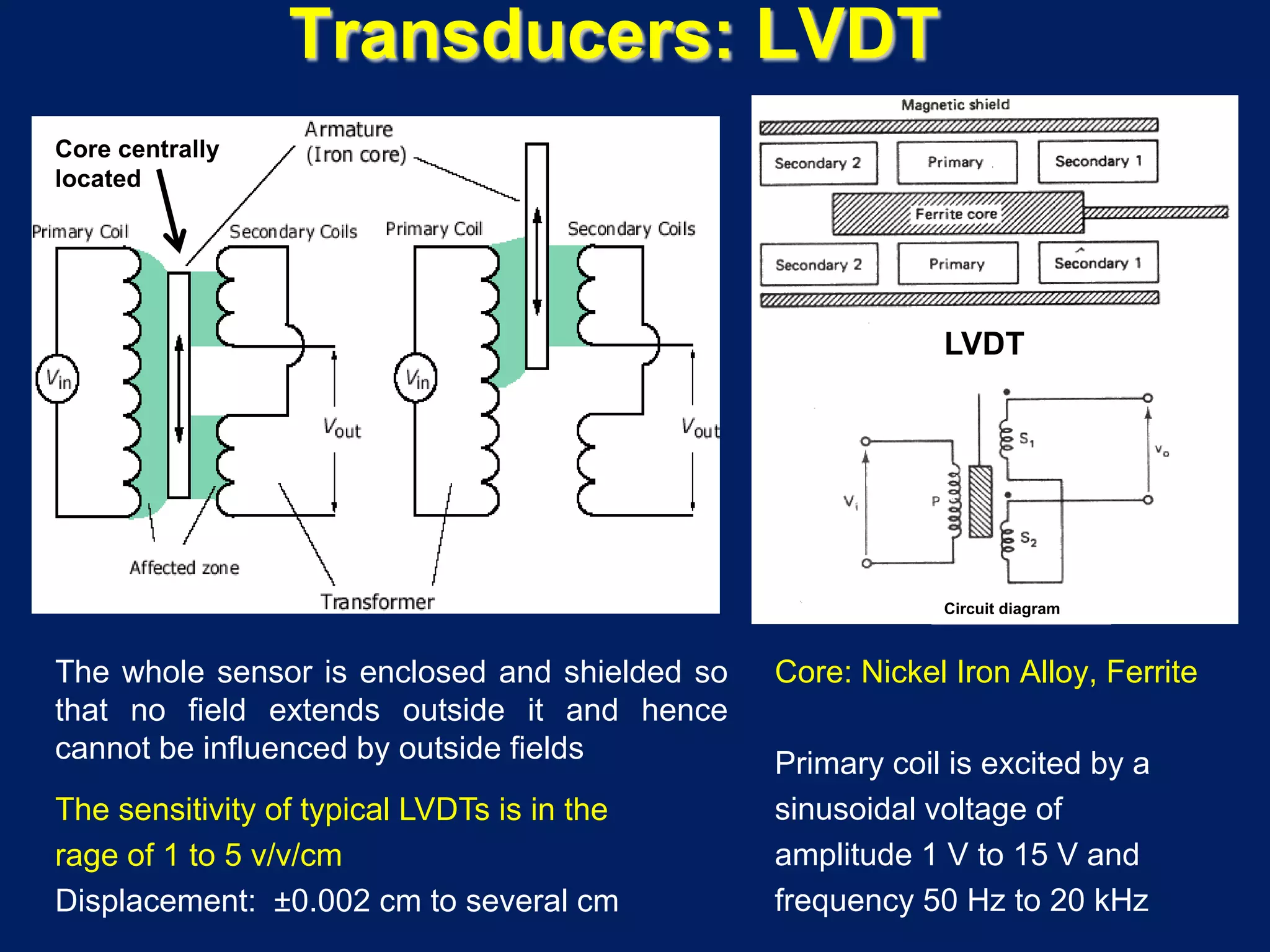 Transducers: LVDT
Core: Nickel Iron Alloy, Ferrite
Primary coil is excited by a
sinusoidal voltage of
amplitude 1 V to 15 V and
frequency 50 Hz to 20 kHz
The sensitivity of typical LVDTs is in the
rage of 1 to 5 v/v/cm
Displacement: ±0.002 cm to several cm
The whole sensor is enclosed and shielded so
that no field extends outside it and hence
cannot be influenced by outside fields
LVDT
Circuit diagram
Core centrally
located
 