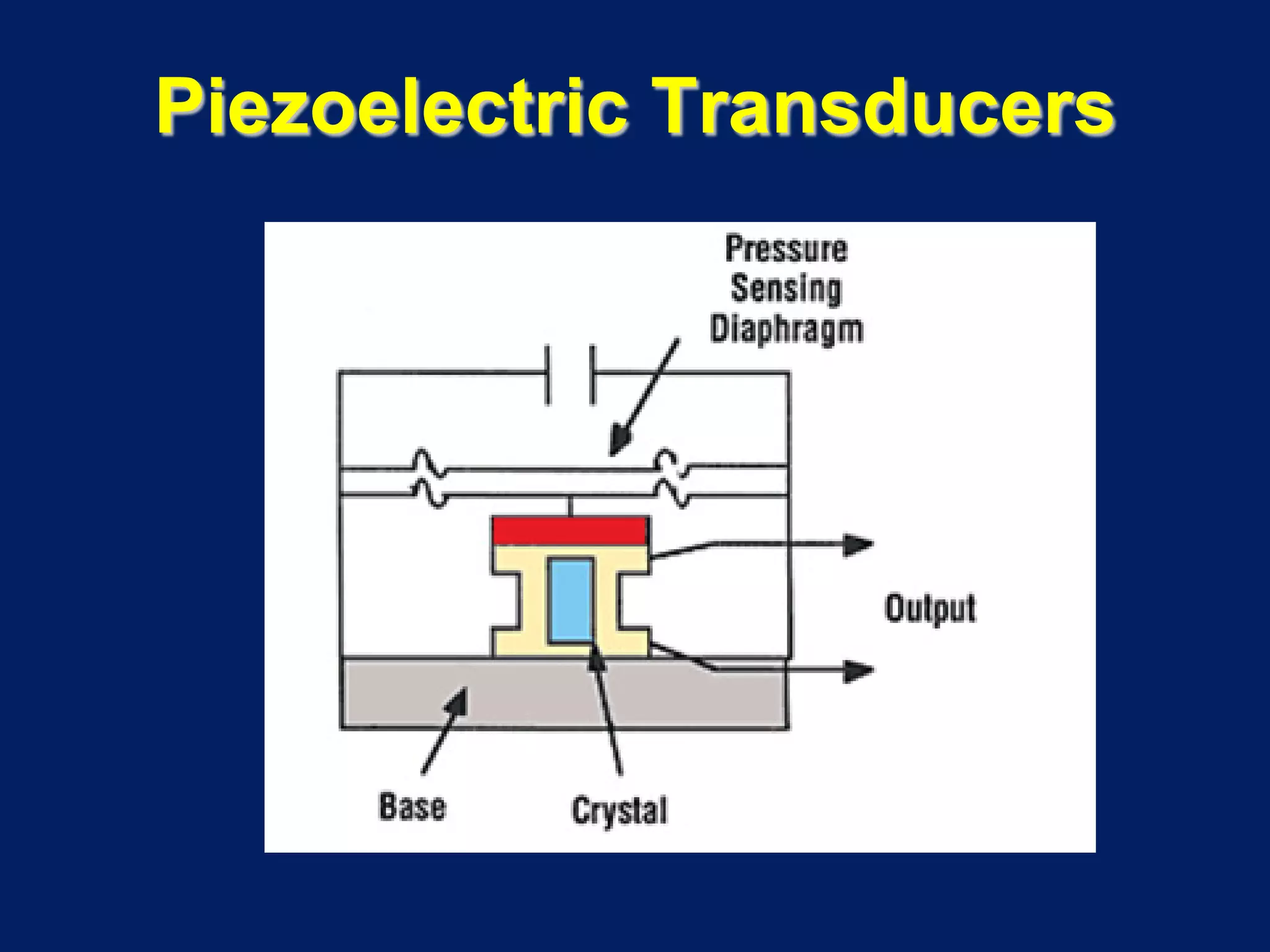 Piezoelectric Transducers
 