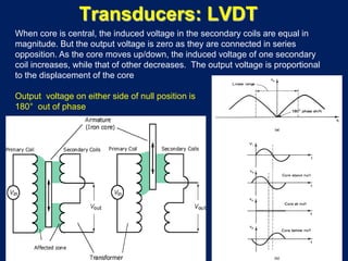 Transducers: LVDT
When core is central, the induced voltage in the secondary coils are equal in
magnitude. But the output voltage is zero as they are connected in series
opposition. As the core moves up/down, the induced voltage of one secondary
coil increases, while that of other decreases. The output voltage is proportional
to the displacement of the core
Output voltage on either side of null position is
180° out of phase
 