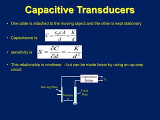 • One plate is attached to the moving object and the other is kept stationary
• Capacitance is:
• sensitivity is
• This relationship is nonlinear - but can be made linear by using an op-amp
circuit
2
C K
S
d d
∂
= = −
∂
Capacitive Transducers
0 A K
C
d d
ε ε
= =
Moving Plate
Position
d
vo
Fixed
Plate
Capacitance
Bridge
 