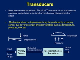 Transducers
• Here we are concerned with Electrical Transducers that produces an
electrical output due to an input of mechanical displacement or
strain
• Mechanical strain or displacement may be produced by a primary
sensor due to various input physical variables such as temperature,
pressure, flow etc.
Primary
Sensor
Electromechanical
Transducer
Mechanical
displacement/strain
Electrical
outputInput
Temp,
Pr, etc
Force
Displacement
Pressure
Diaphragm
 