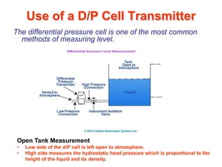 Use of a D/P Cell Transmitter
The differential pressure cell is one of the most common
methods of measuring level.
Open Tank Measurement
• Low side of the d/P cell is left open to atmosphere.
• High side measures the hydrostatic head pressure which is proportional to the
height of the liquid and its density.
 