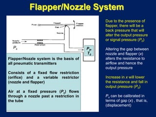 Flapper/Nozzle System
Due to the presence of
flapper, there will be a
back pressure that will
alter the output pressure
or signal pressure (P0)
Altering the gap between
nozzle and flapper (x)
alters the resistance to
airflow and hence the
output pressure
Increase in x will lower
the resistance and fall in
output pressure (P0)
Po can be calibrated in
terms of gap (x) , that is,
(displacement)
Ps P0,
T0
Flapper/Nozzle system is the basis of
all pneumatic transmitters
Consists of a fixed flow restriction
(orifice) and a variable restrictor
(nozzle and flapper)
Air at a fixed pressure (Ps) flows
through a nozzle past a restriction in
the tube
 