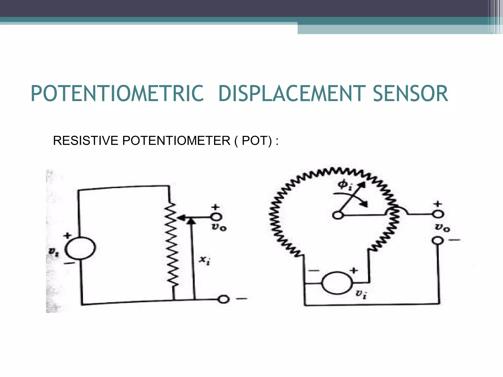 POTENTIOMETRIC DISPLACEMENT SENSOR
RESISTIVE POTENTIOMETER ( POT) :
 